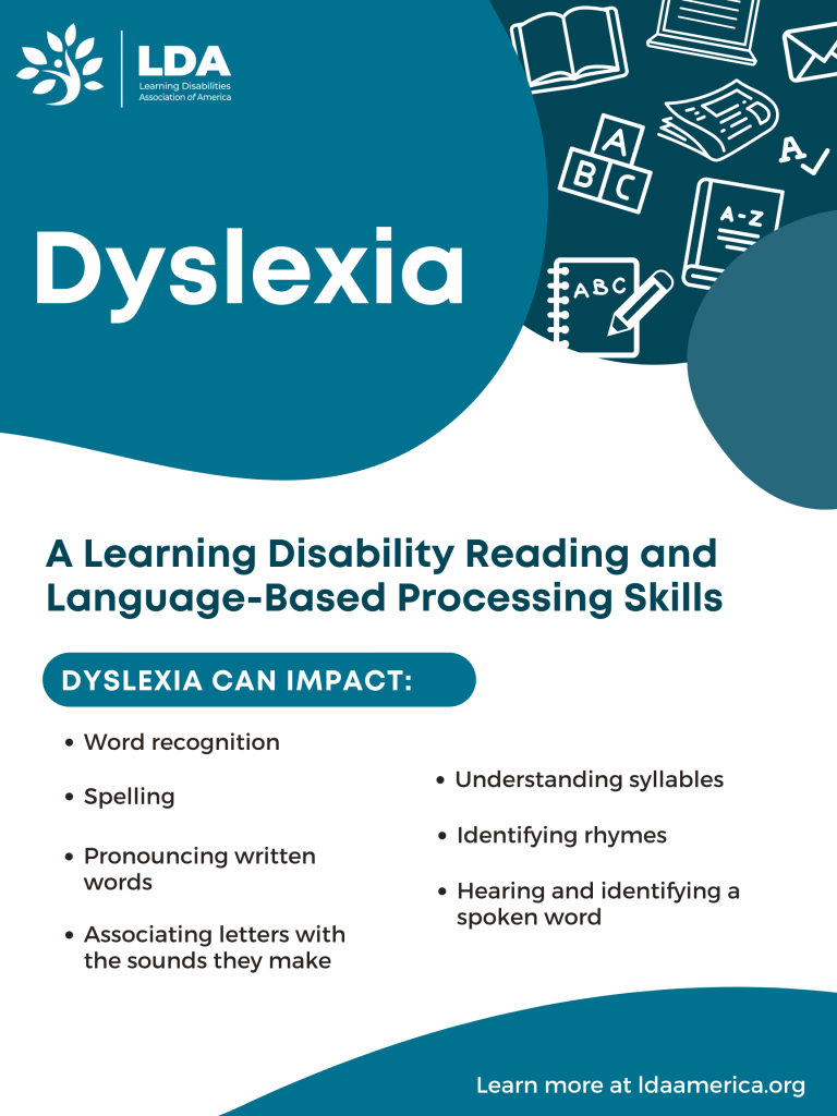 Dyslexia Poster