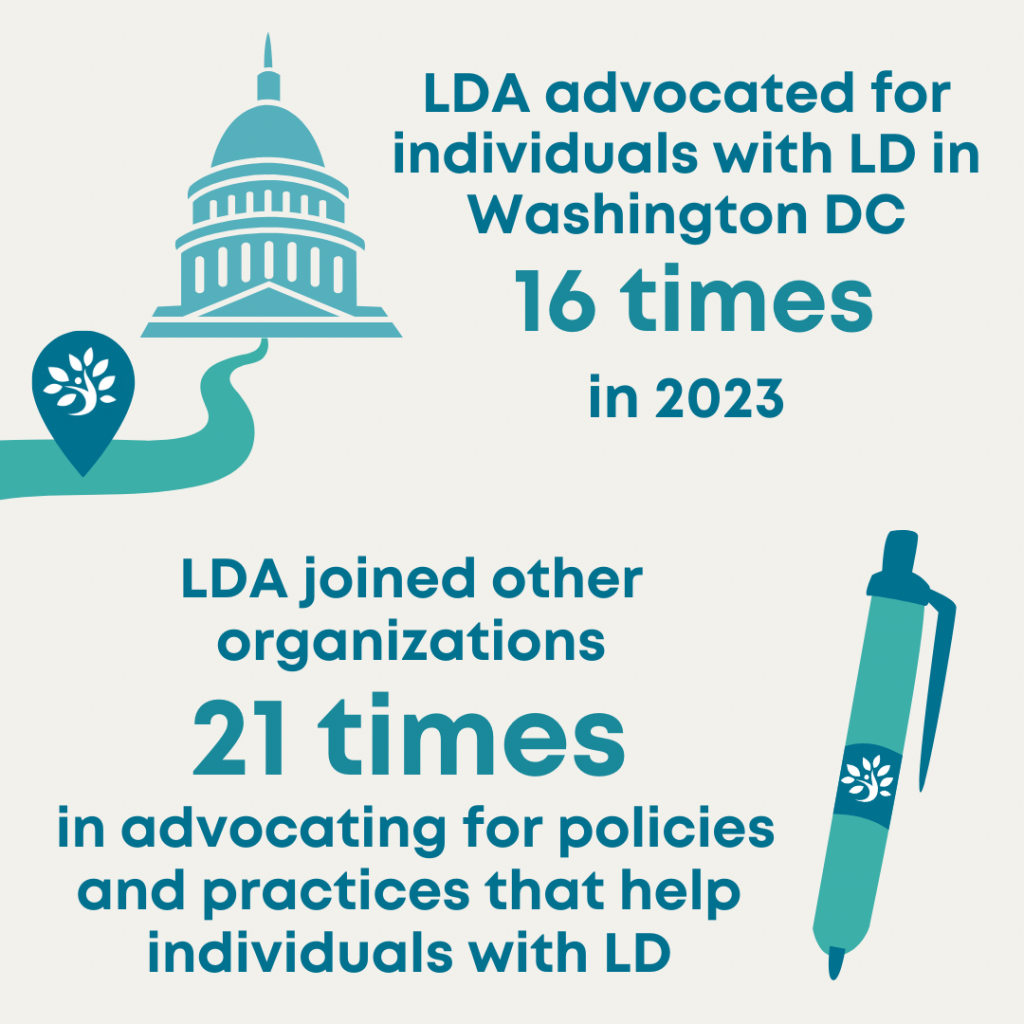 LDA advocated for individuals with LD in Washington DC 16 times in 2023. LDA joined other organizations 21 times in advocating for policies and practices that help individuals with LD.
